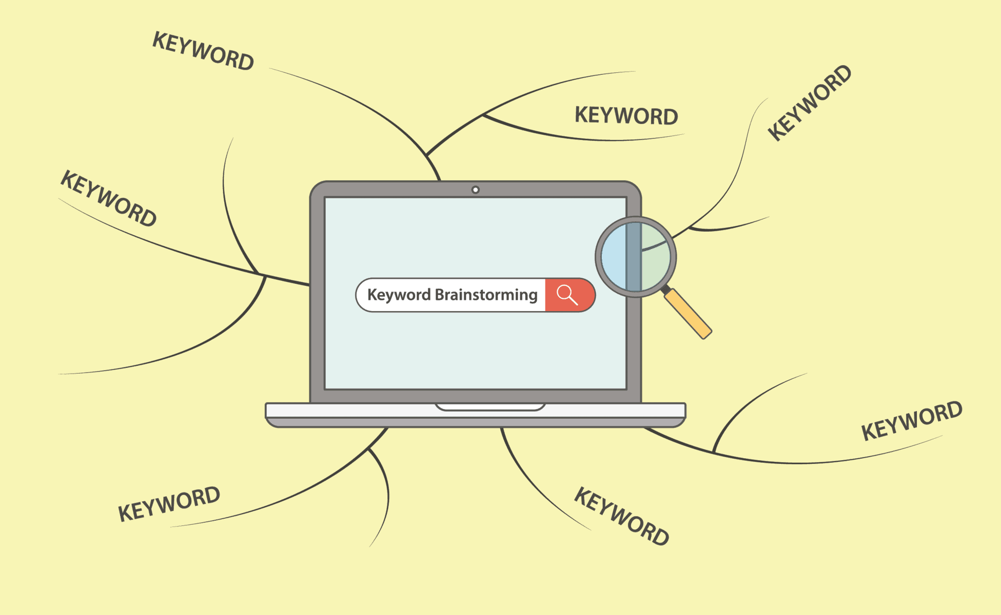 keyword digital24 palavras-chave seo